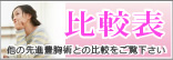 比較表