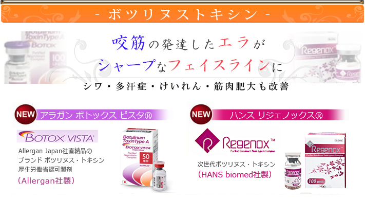 ‐ボトックス/ボツリヌストキシン‐