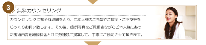 無料カウンセリング
