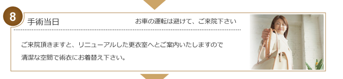 手術当日