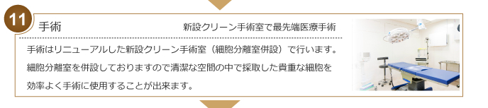 手術