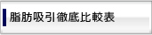 脂肪吸引比較表